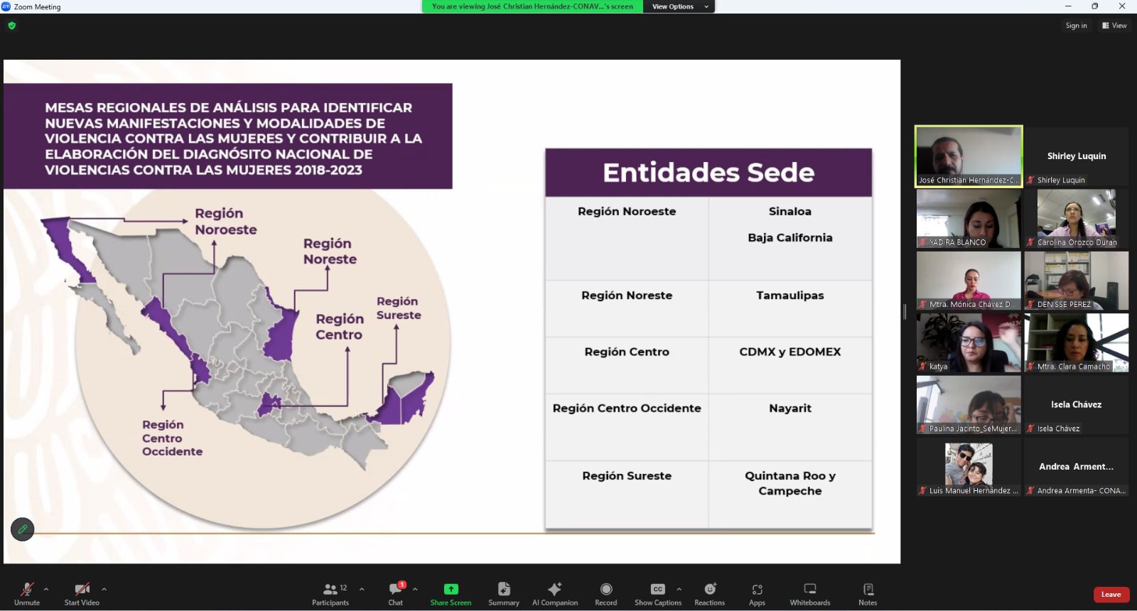 Se suma IMM en trabajos con la federación para la erradicación de las violencias contra las mujeres 2 1000311782