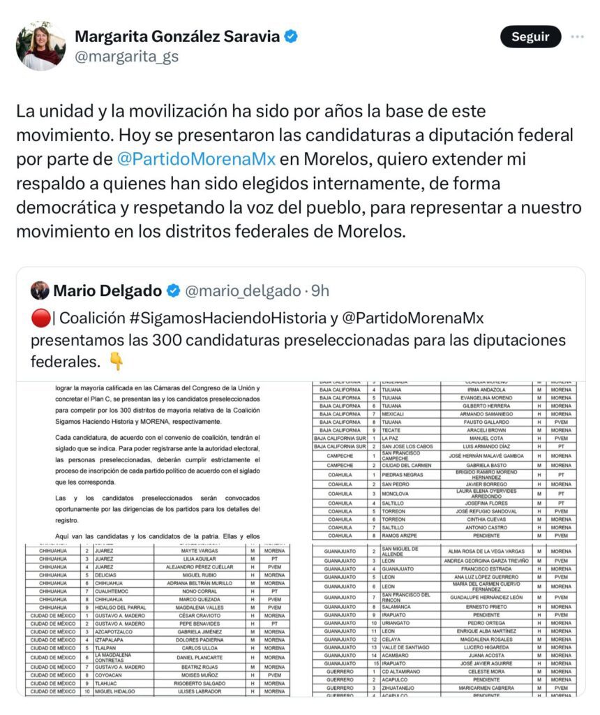 Expresa Margarita González Saravia respaldo a candidatos a diputados federales de Morena en Morelos 1 MARR