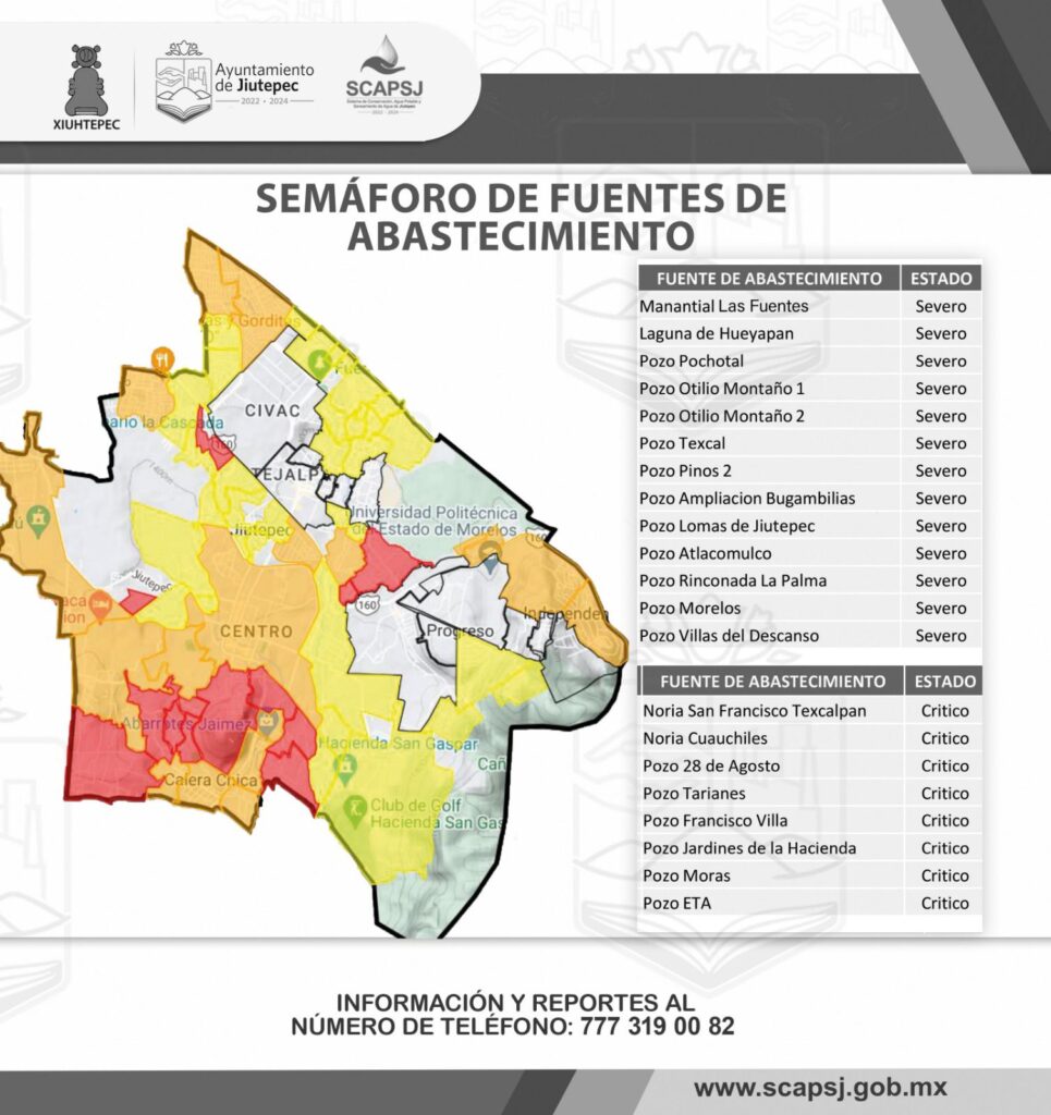 Preocupa a Comité de Jiutepec estiaje en 21 pozos de agua potable 1 1000247255