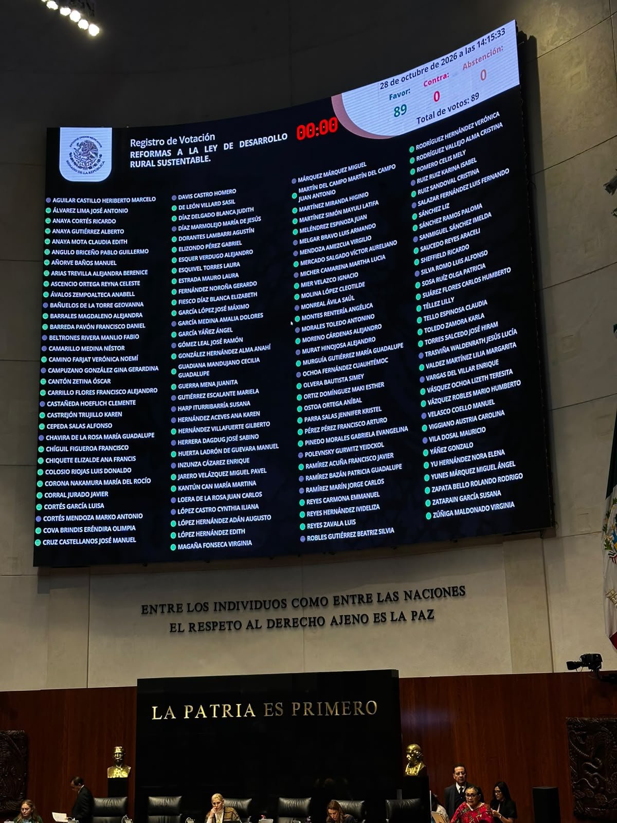 Senado aprueba por unanimidad iniciativa de Víctor Mercado para incluir a pueblos indígenas y afromexicanos en los beneficios de la Ley de Desarrollo Rural Sustentable 1 vi 1